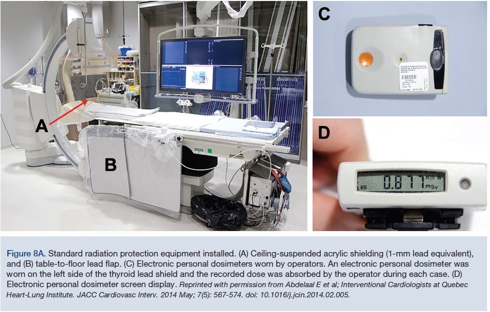 Novel Radiation Protection Devices An Update on Radiation Safety in